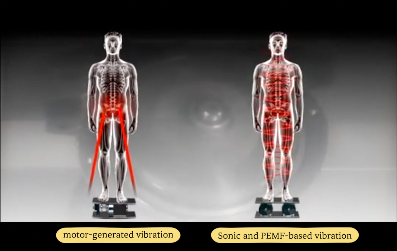 effectiveness of sonic and pemf based vibration