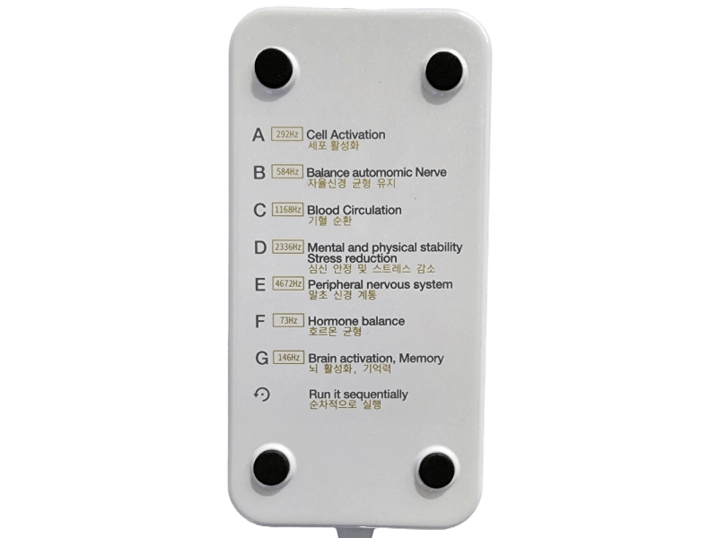 Abdominal PBM (Photobiomodulation) Irradiator Controller