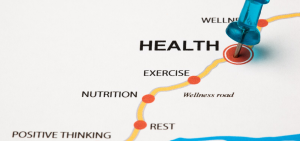 whole-body health plan for chronic symptoms 